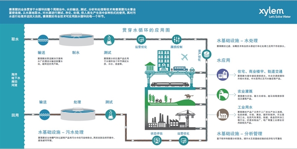 公司簡(jiǎn)介 公司簡(jiǎn)介